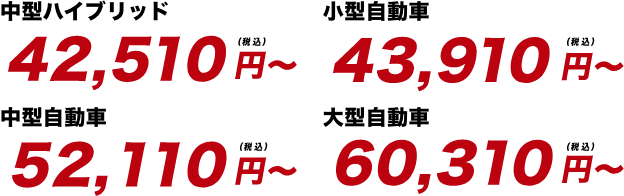 車両分類毎の価格
